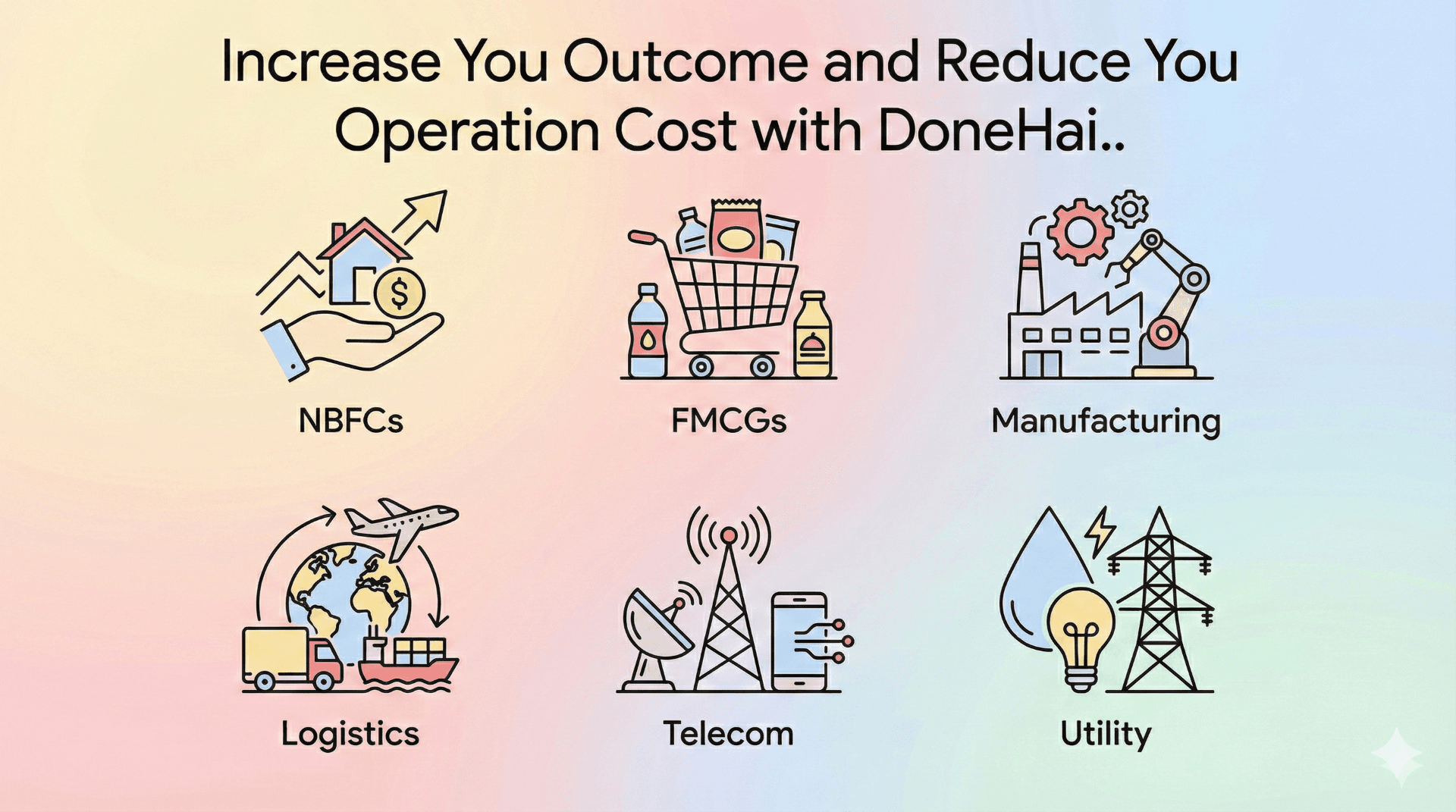 Increase your outcome and reduce operation cost with DoneHai – industries: NBFCs, FMCGs, Manufacturing, Logistics, Telecom, Utility